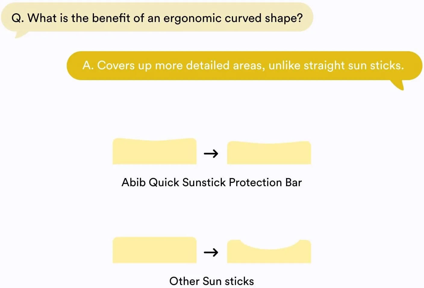 Abib Quick Sunstick Protection Bar